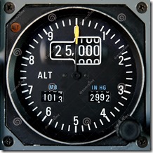aircraft-altimeter-2214974