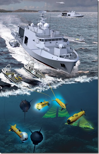 SCHEMA - BNR - NAVAL SYSTEMS