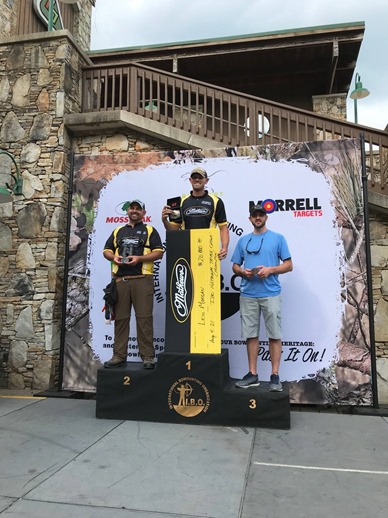 GoldTiipTripleCrown2021