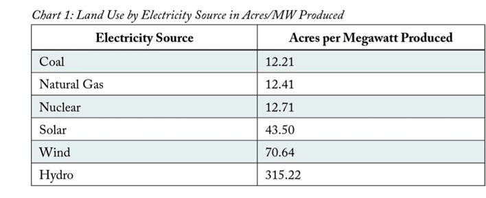 Screenshot_20221101-212129_Adobe Acrobat