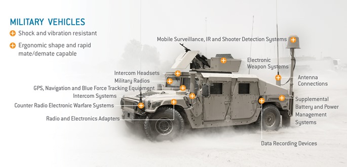 2023-09_MilitaryVehicles_1