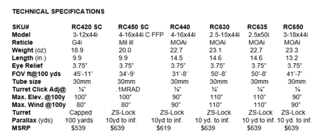 Screenshot 2024-01-19 142038