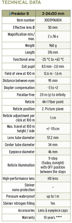 Screenshot 2025-02-03 194549